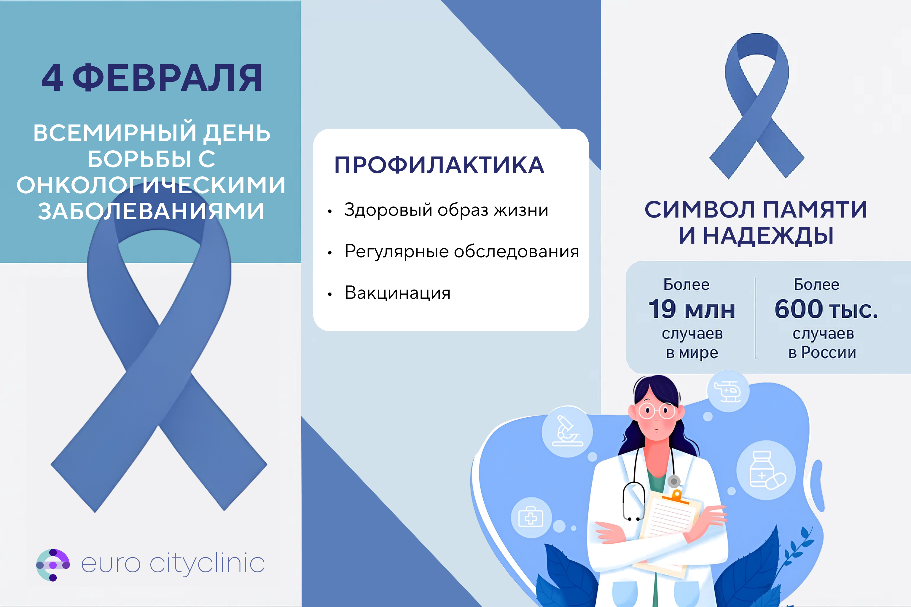К Международному дню борьбы с онкологическими заболеваниями