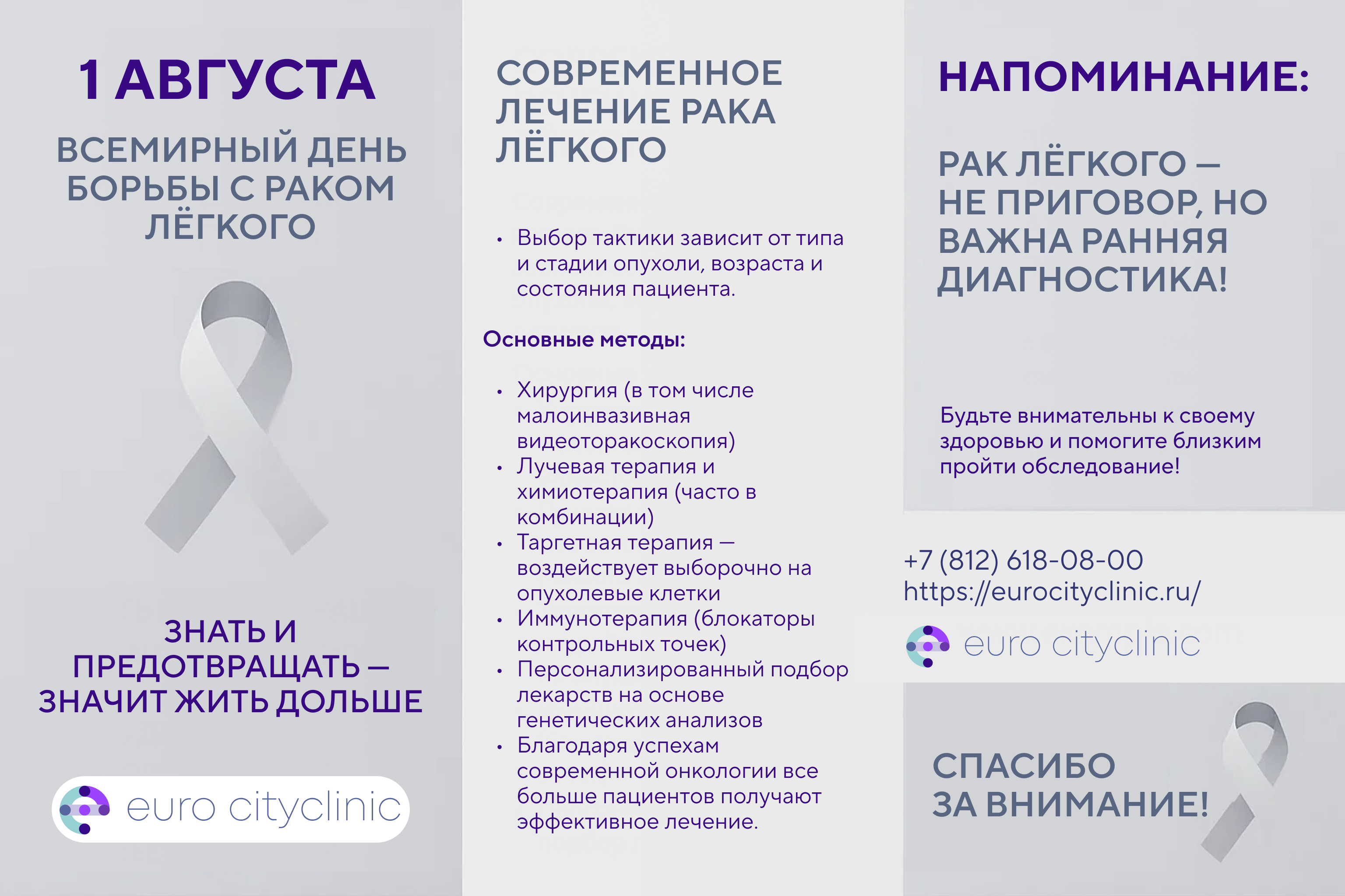 К Всемирному дню борьбы с раком легкого