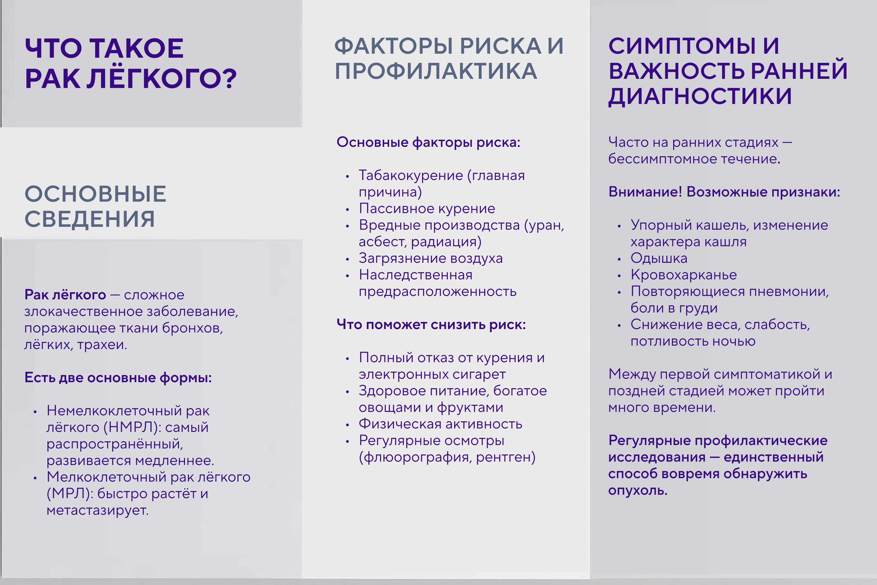 К Всемирному дню борьбы с раком легкого