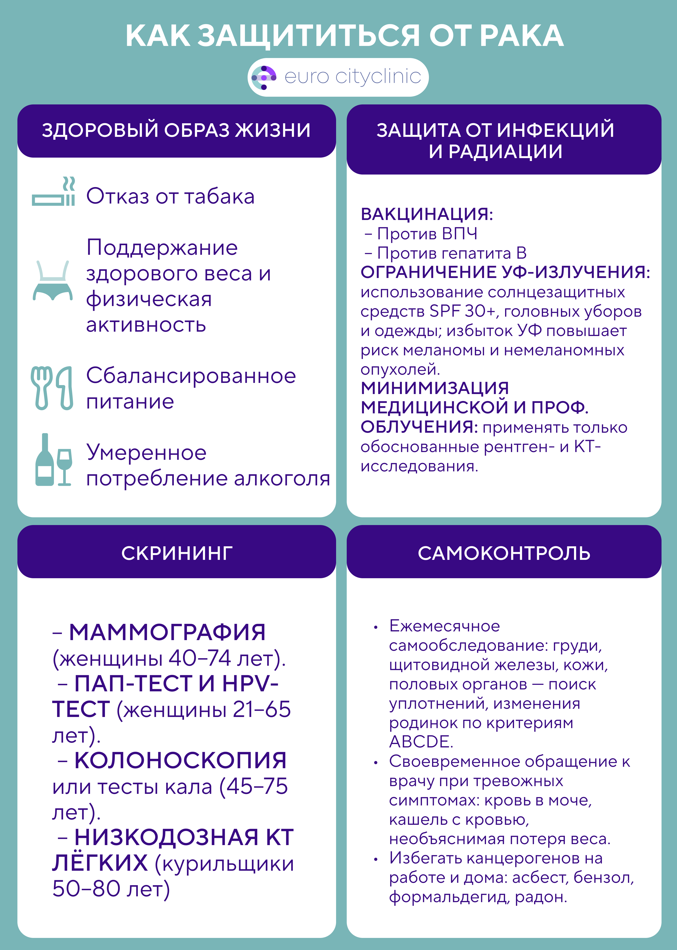 Как защититься от рака